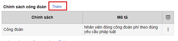 so do to chuc - link them chinh sach cong doan.jpg